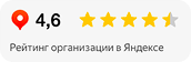 Рейтинг организации в Яндексе